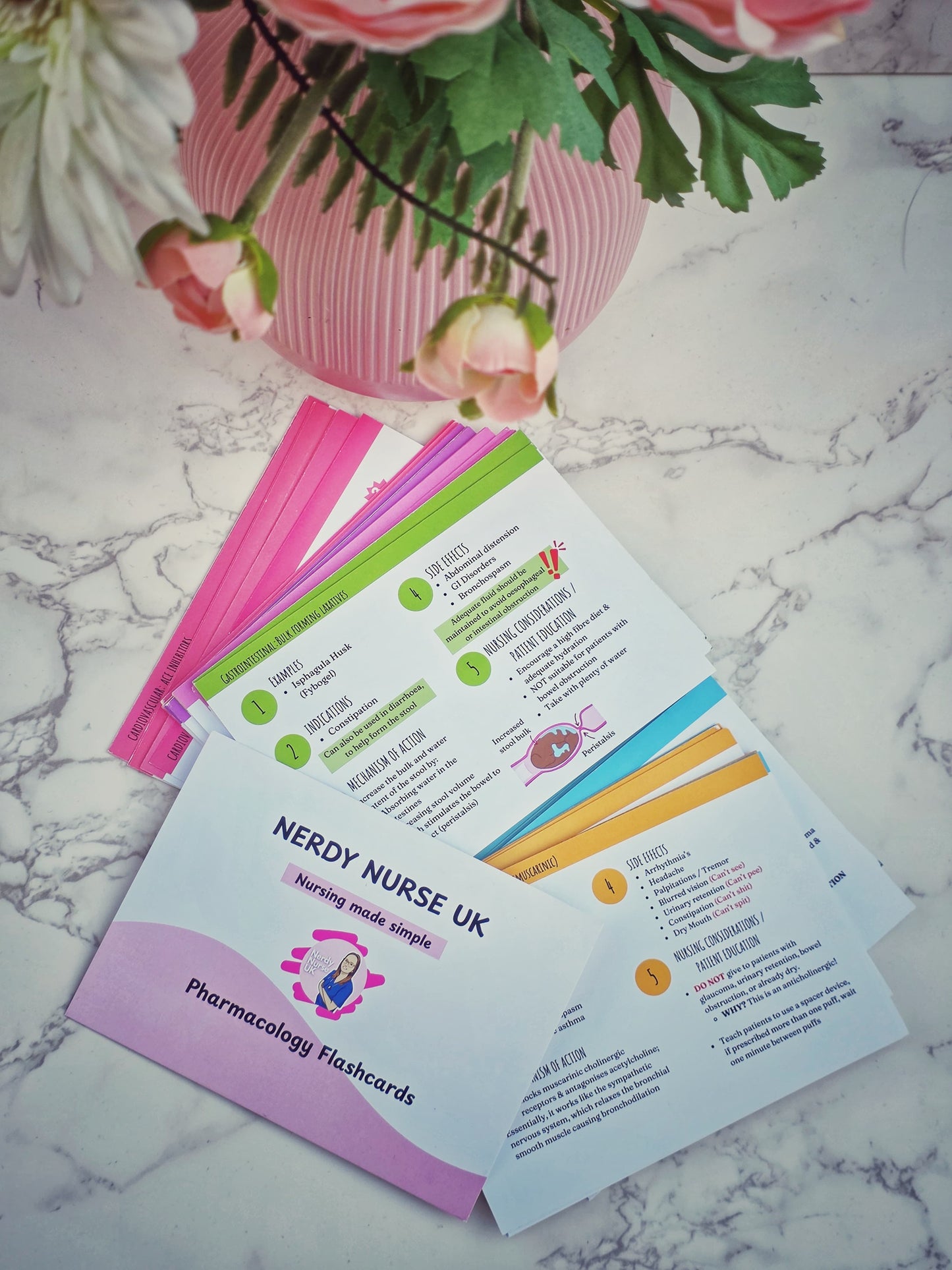 Pharmacology flashcards for student nurses