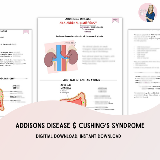 Addisons disease & Cushings syndrome digital download