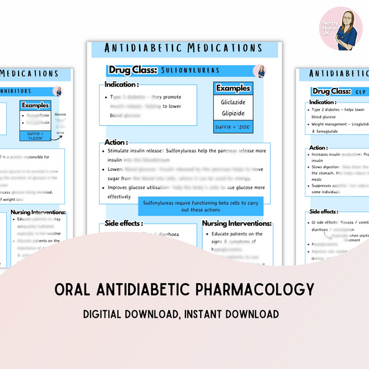 Antidiabetic medications digital download