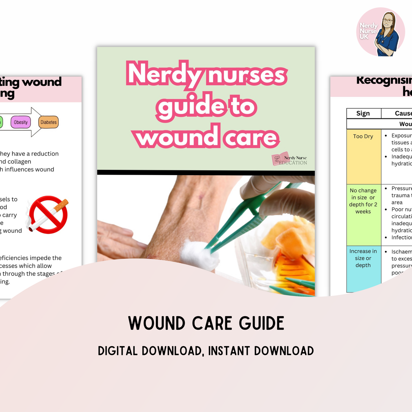 Wound care digital download