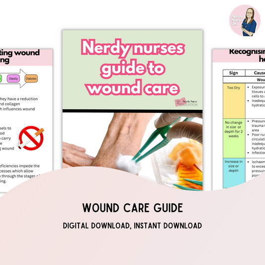Wound care digital download