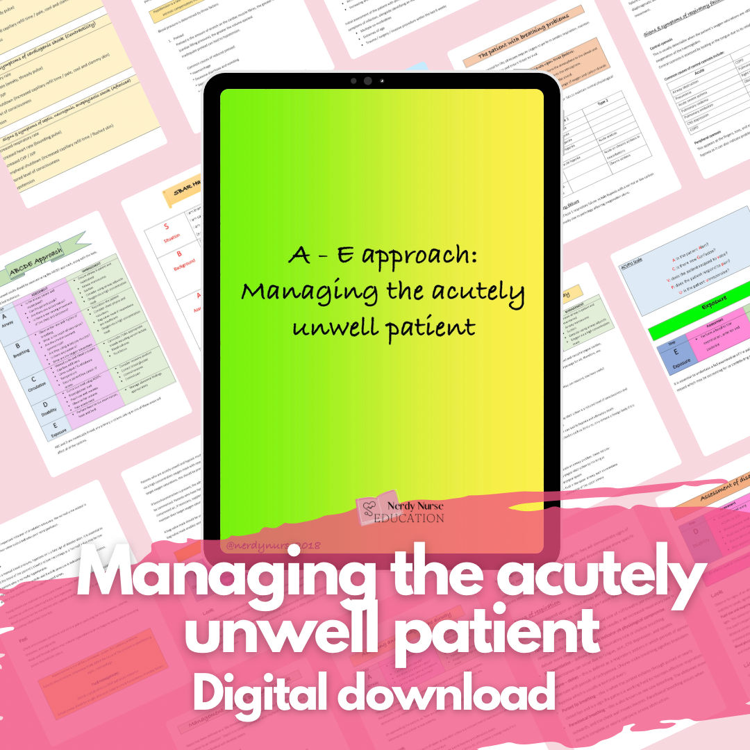 Managing the acutely unwell patient - digital download