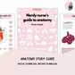 Anatomy Ebook (digital download)