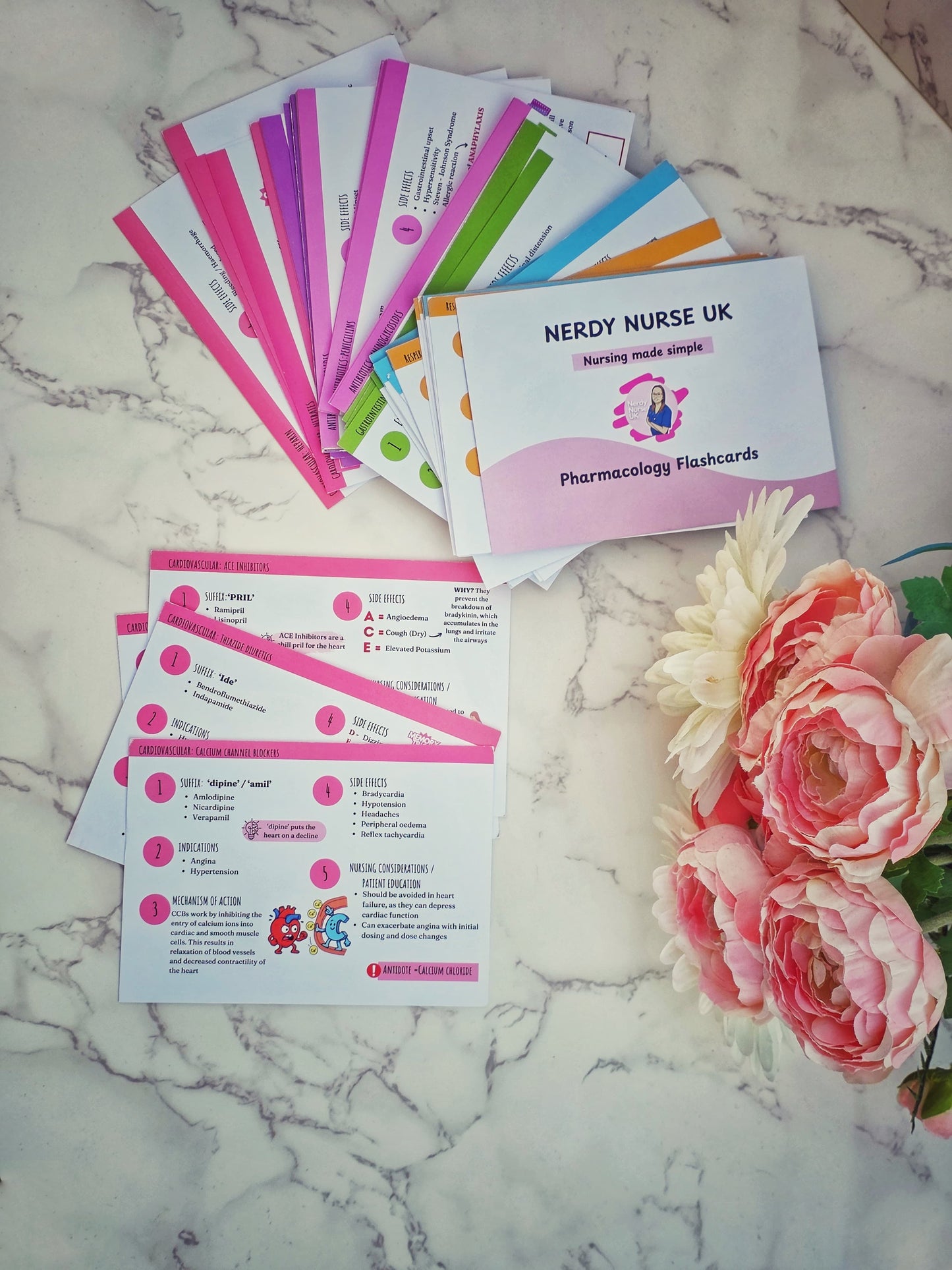 Pharmacology flashcards for student nurses