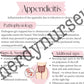 Appendicitis study sheet