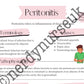 Peritonitis study sheet
