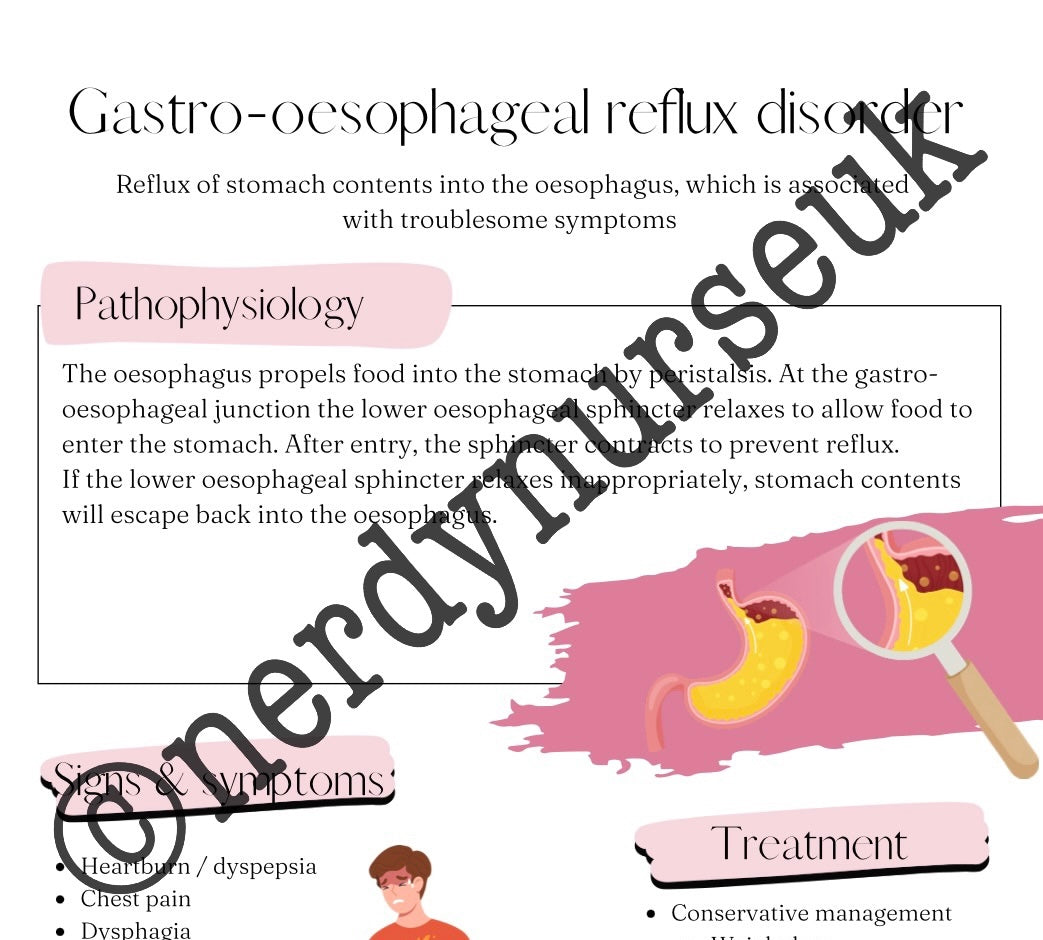Gastro-oesophageal reflux disorder study sheet