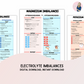 Electrolyte imbalances digitial download
