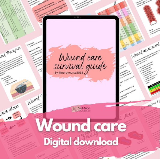 Wound Care Survival Guide- Digital File