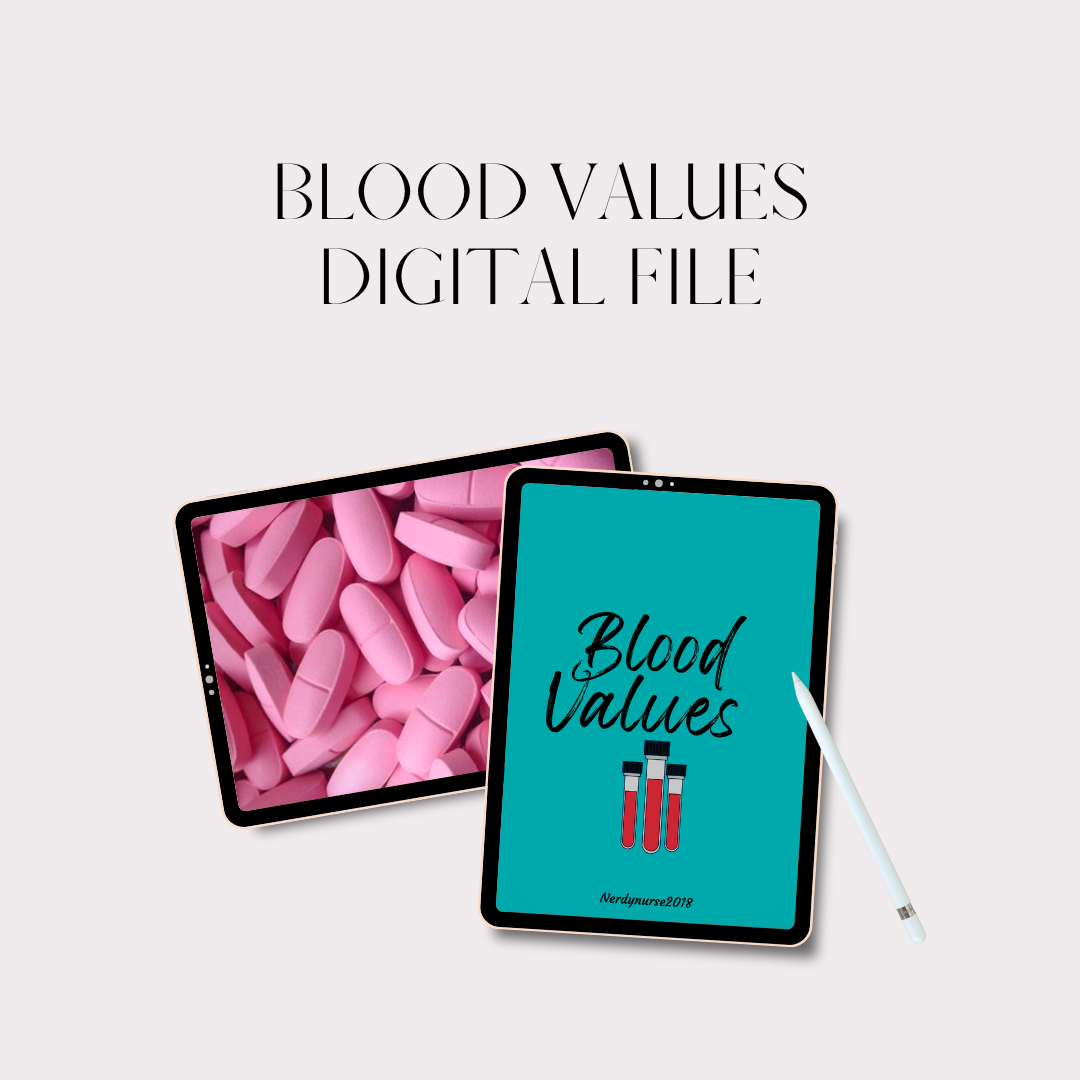 Blood Results Flashcards - Digital File