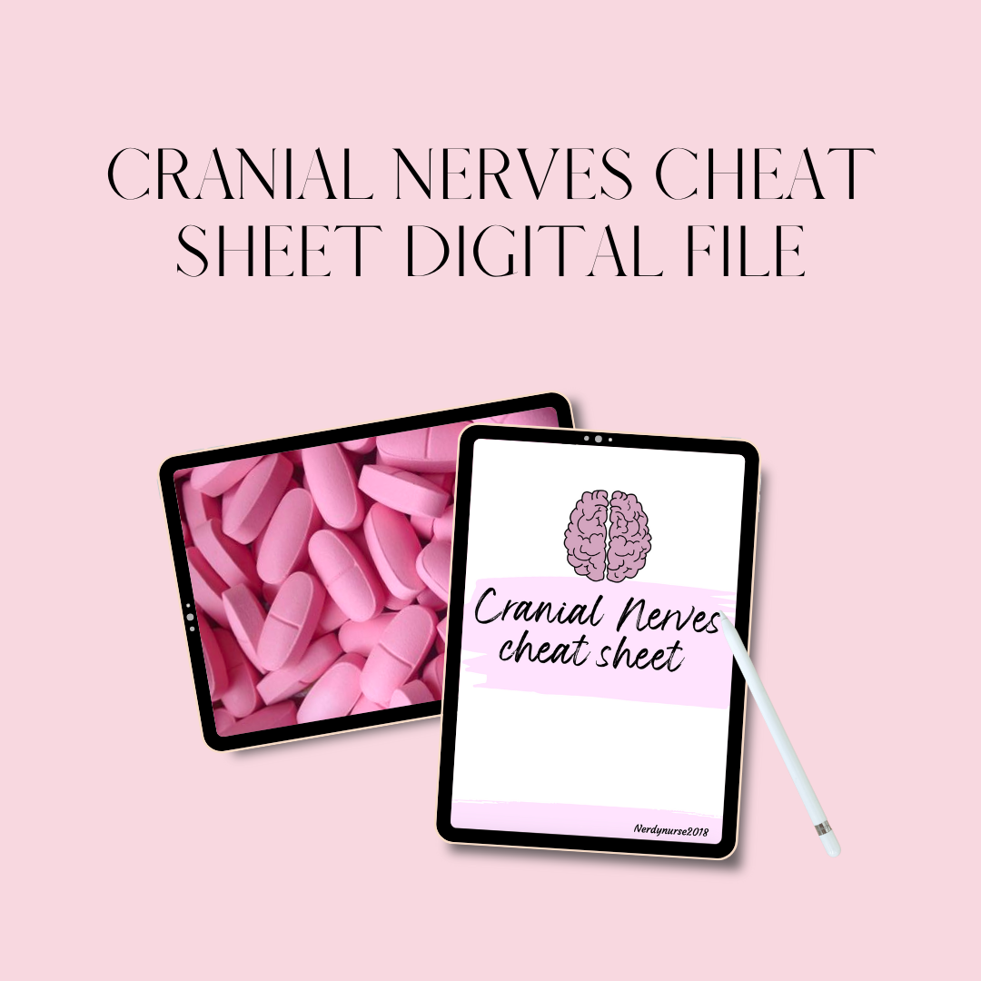 Cranial Nerves Cheat Sheet - Digital File